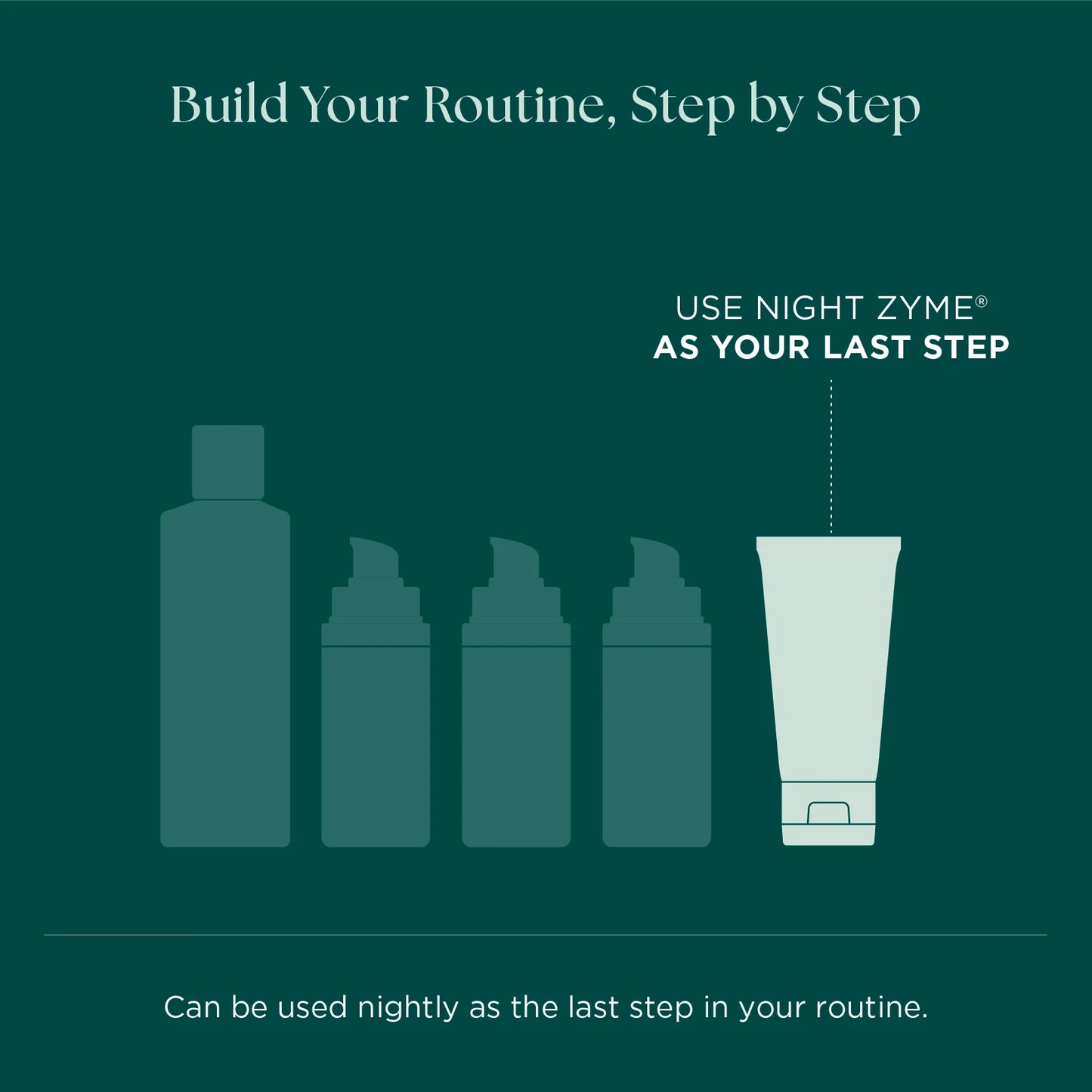 NIGHT ZYME™ OVER NIGHT GLASS SKIN RESURFACING COMPLEX - Hydrate Skincare Studio